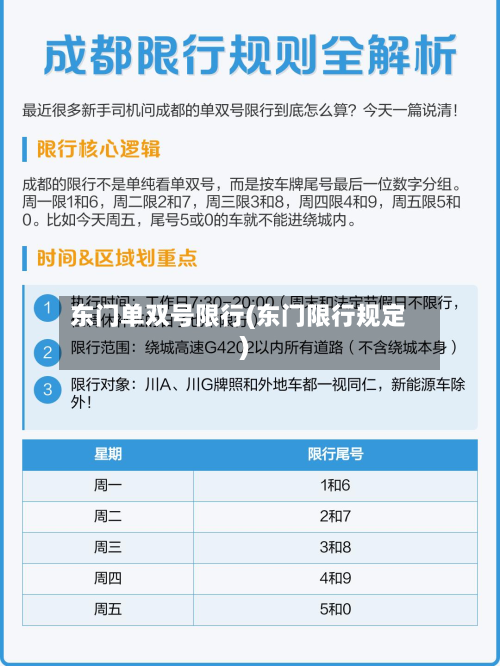东门单双号限行(东门限行规定)