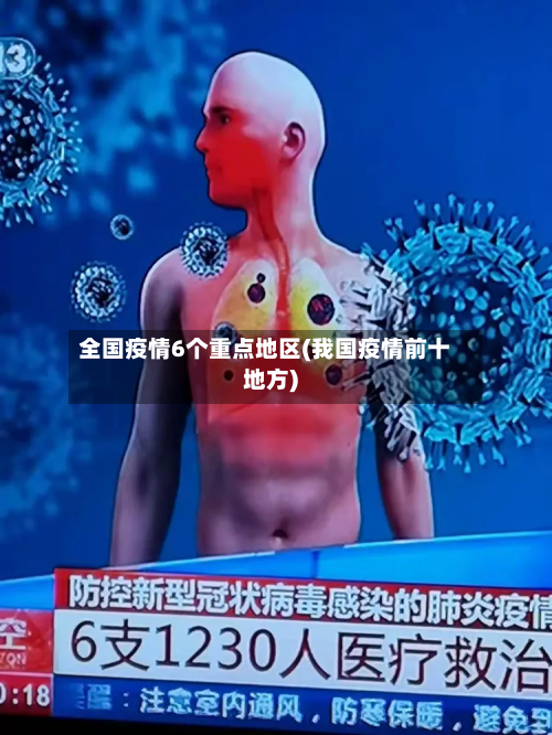 全国疫情6个重点地区(我国疫情前十地方)-第2张图片