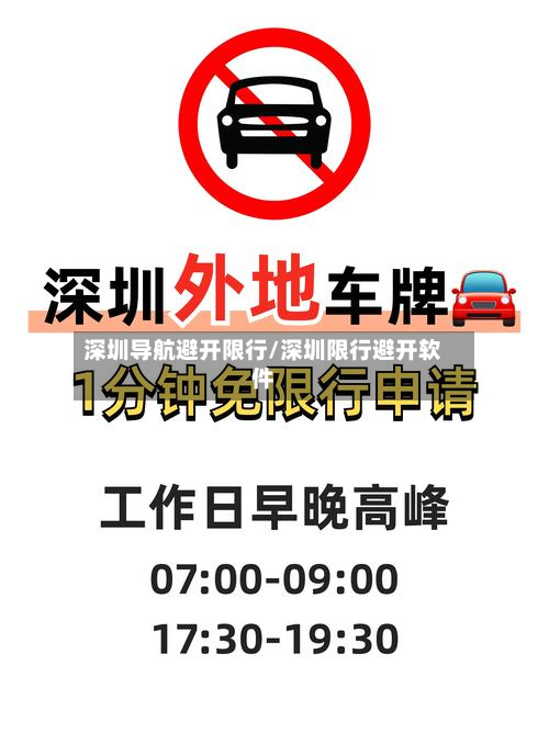深圳导航避开限行/深圳限行避开软件