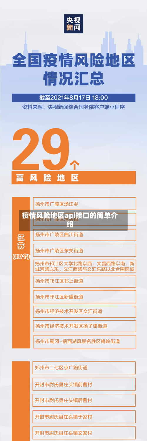 疫情风险地区api接口的简单介绍-第2张图片