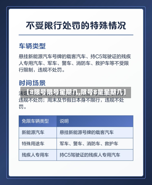 【8限号限号星期几,限号8是星期几】