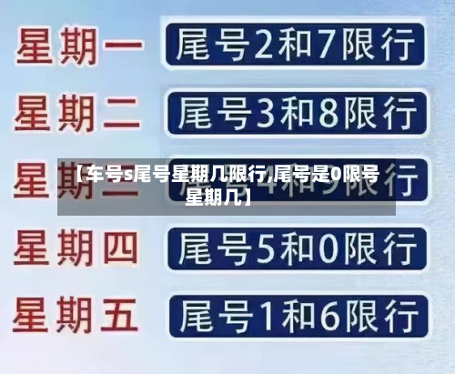 【车号s尾号星期几限行,尾号是0限号星期几】-第2张图片