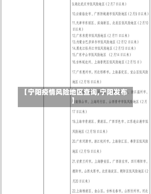 【宁阳疫情风险地区查询,宁阳发布】-第2张图片