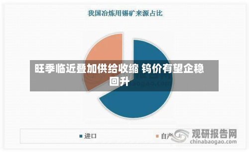 旺季临近叠加供给收缩 钨价有望企稳回升-第2张图片