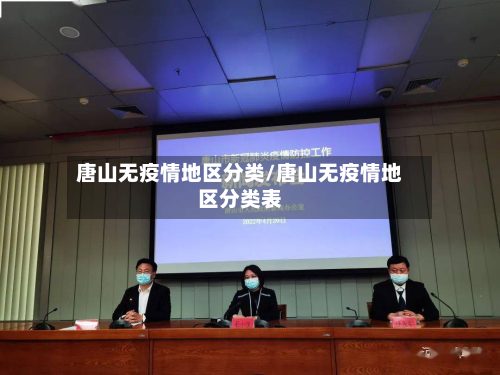 唐山无疫情地区分类/唐山无疫情地区分类表-第2张图片