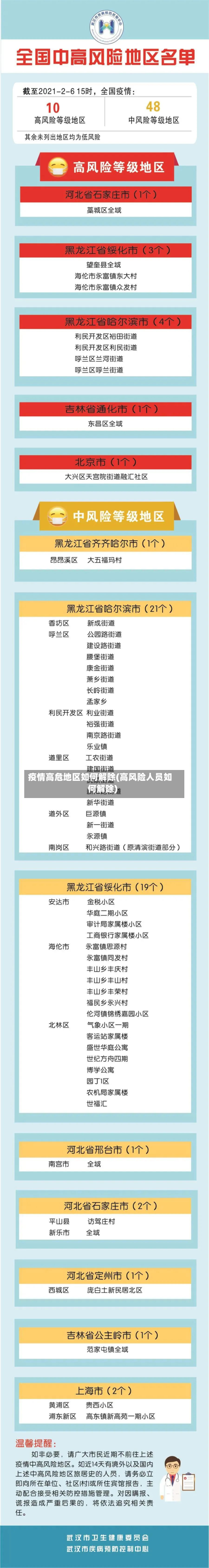 疫情高危地区如何解除(高风险人员如何解除)