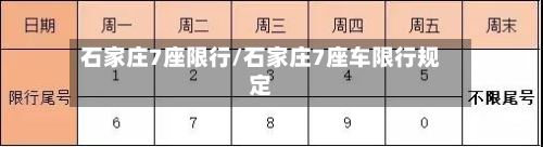 石家庄7座限行/石家庄7座车限行规定-第2张图片