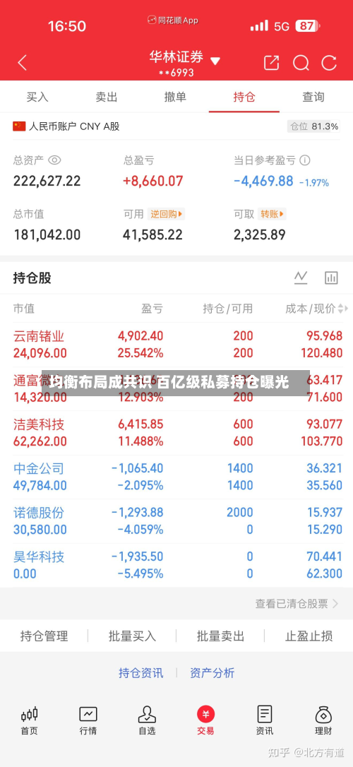 均衡布局成共识 百亿级私募持仓曝光-第2张图片