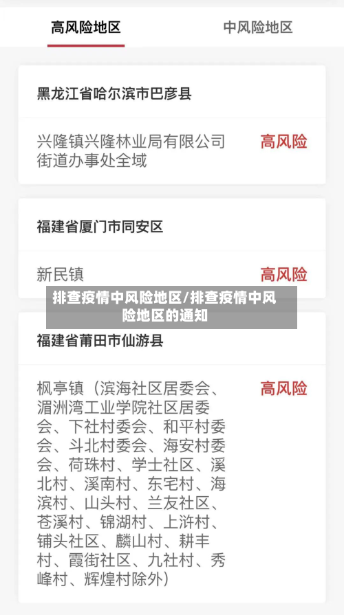 排查疫情中风险地区/排查疫情中风险地区的通知
