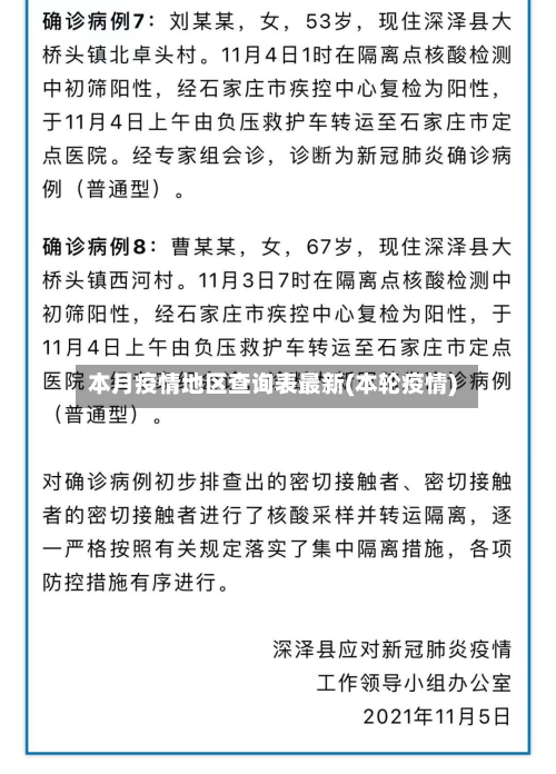 本月疫情地区查询表最新(本轮疫情)-第2张图片