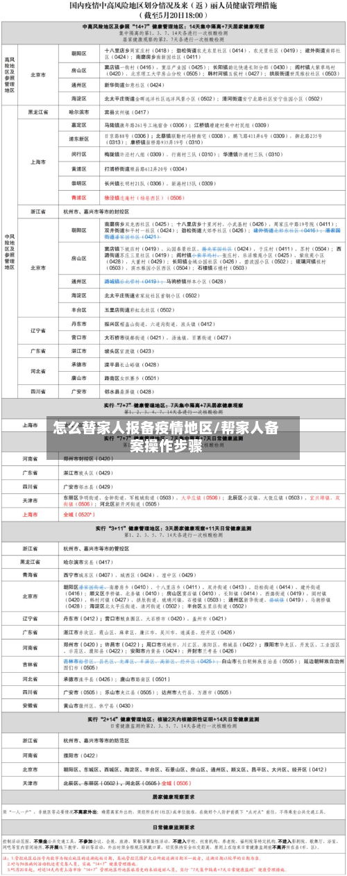 怎么替家人报备疫情地区/帮家人备案操作步骤-第2张图片