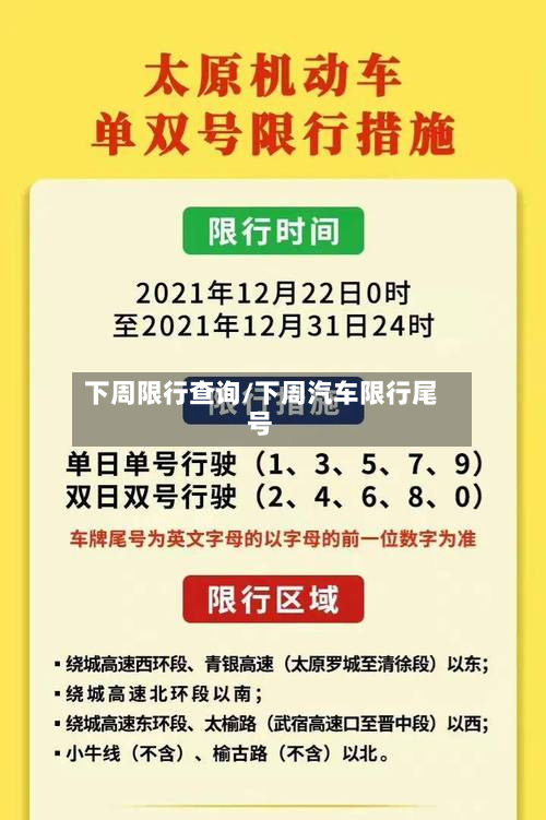 下周限行查询/下周汽车限行尾号-第2张图片