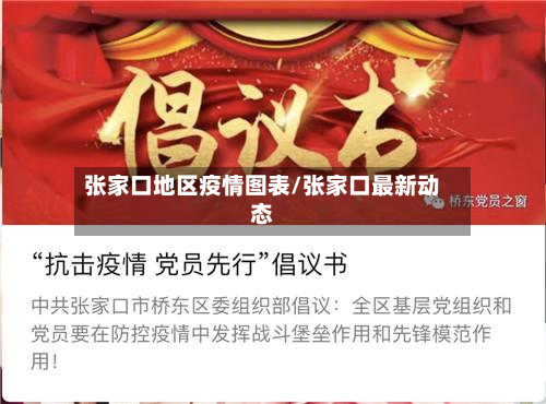 张家口地区疫情图表/张家口最新动态