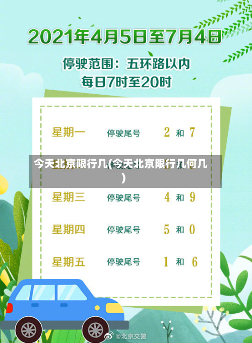 今天北京限行几(今天北京限行几何几)