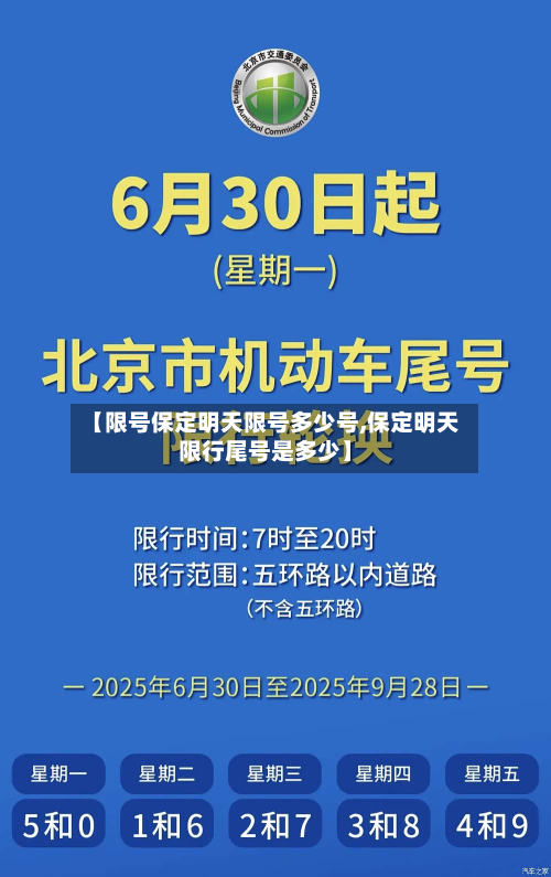 【限号保定明天限号多少号,保定明天限行尾号是多少】