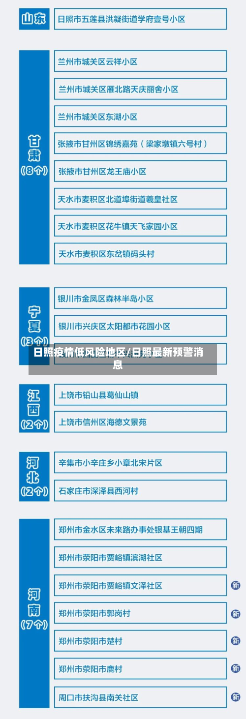 日照疫情低风险地区/日照最新预警消息
