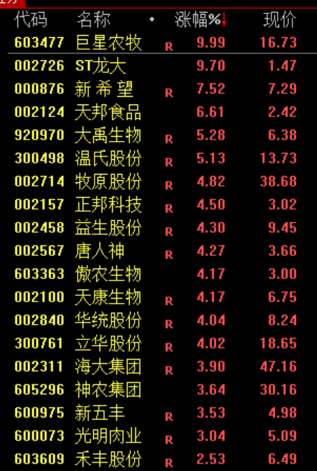 PCB	，集体暴跌！原因找到了