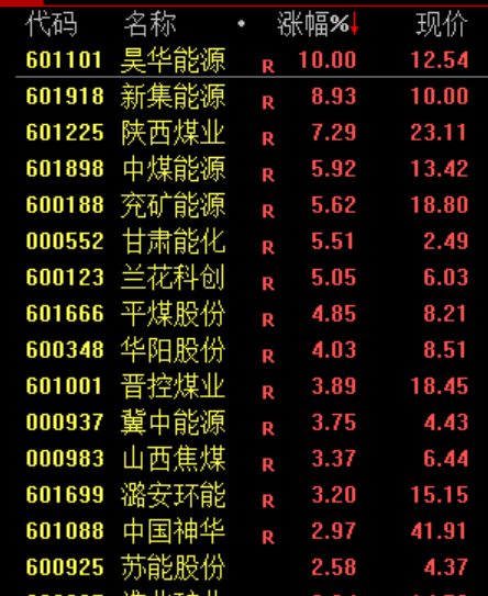 PCB，集体暴跌！原因找到了