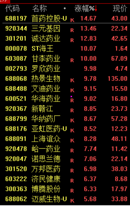 PCB，集体暴跌！原因找到了