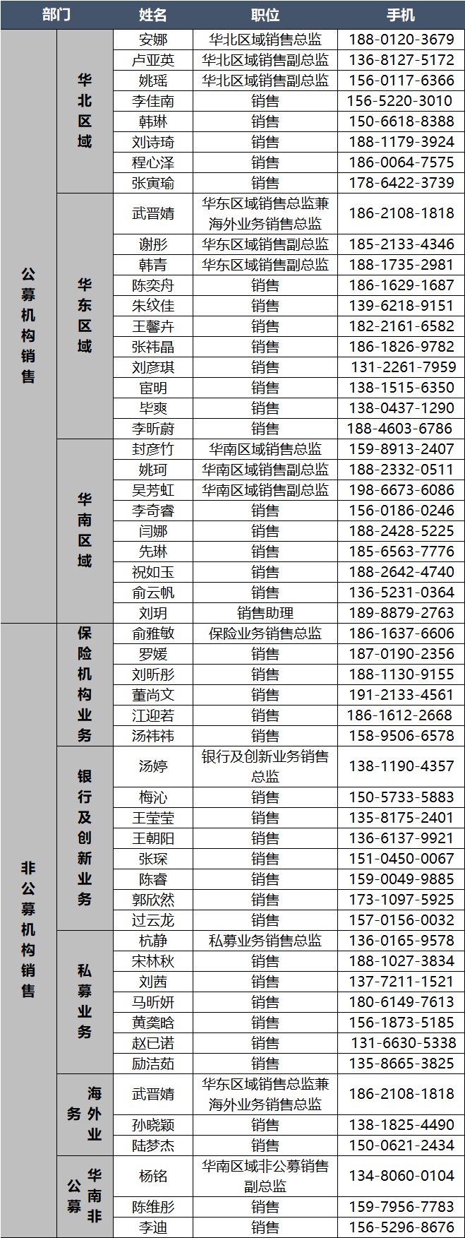 【东吴晨报0708】【固收】【行业】电力设备【个股】冰轮环境、映恩生物-B、雅化集团