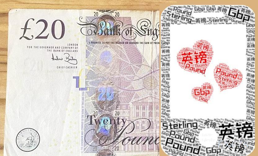 英镑兑美元小幅反弹，短期维持高位震荡	，等待压力测试