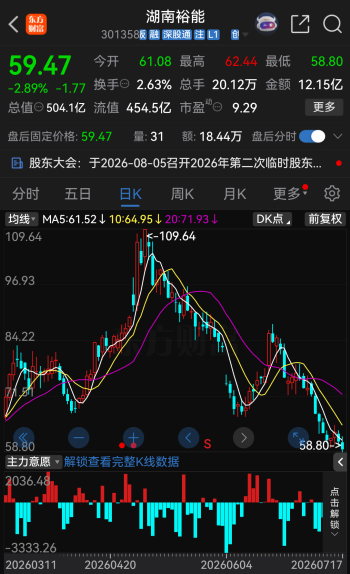 IPO关键期！301358	，拟240亿元扩产