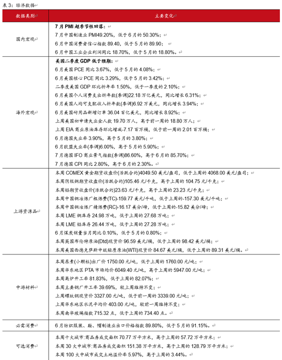 西部策略：AI波动并不意味着行情结束，AI或将进入“碳基时代	”