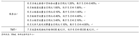 西部策略：AI波动并不意味着行情结束	，AI或将进入“碳基时代”