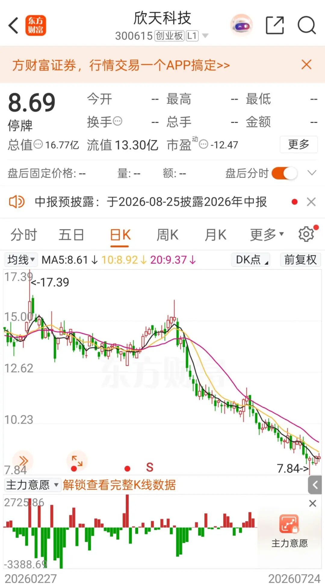 溢价超90%！300615，实控人拟变更！明日复牌