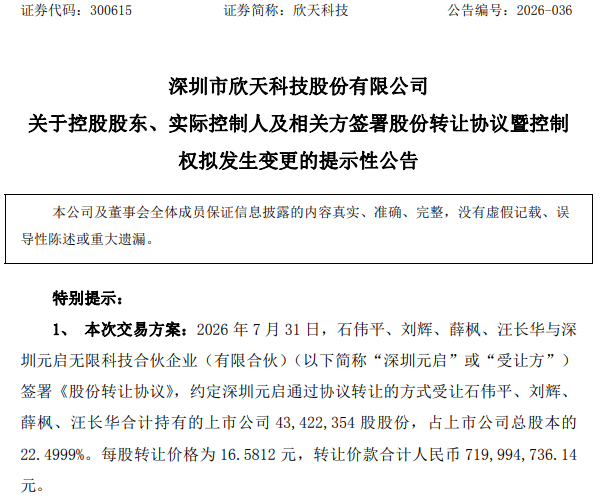 300615	，拟易主，交易对价溢价90%