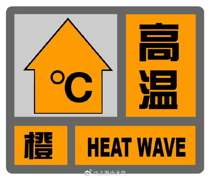 上海发布高温橙色预警：中心城区大部最高气温将超过37℃
