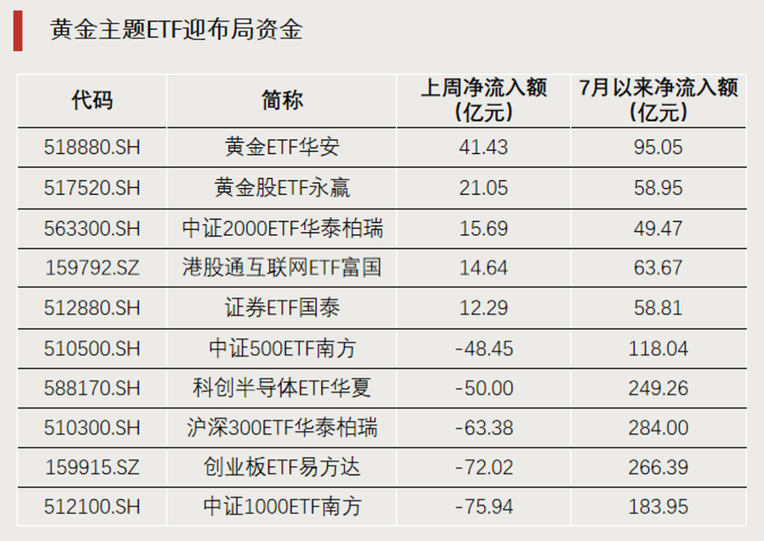 罕见，尾盘直线拉升，明日停牌1小时