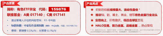 光模块猛攻，高“光	”159363劲涨3%！DeepSeek涨价利好算力租赁？华宝基金云计算ETF收盘新高！有色大举吸金