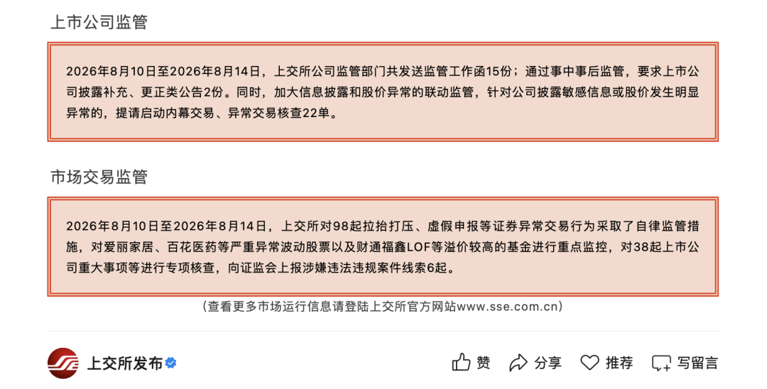 603221、300862，被重点监控！